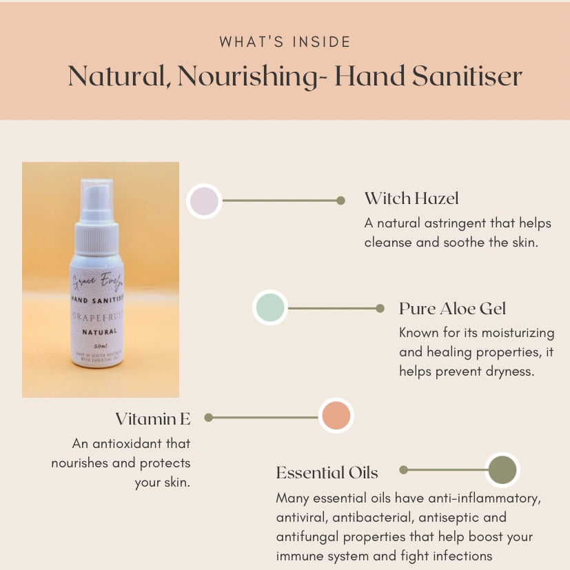 Natural Hand Sanitiser & Hand Cream duo